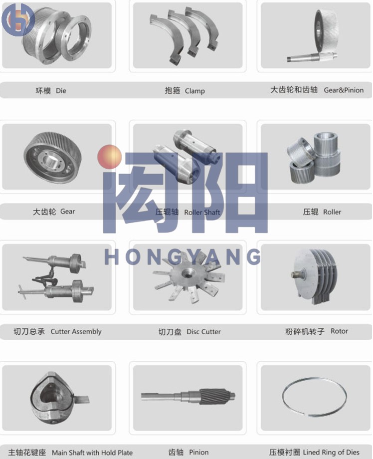 produtos de hongyang 1