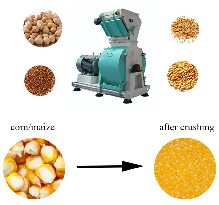 hammer-mill-application-2